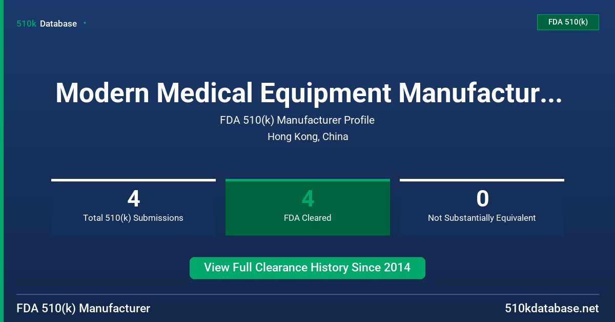 Modern Medical Equipment Manufacturing Limited FDA 510(k) Manufacturer Profile