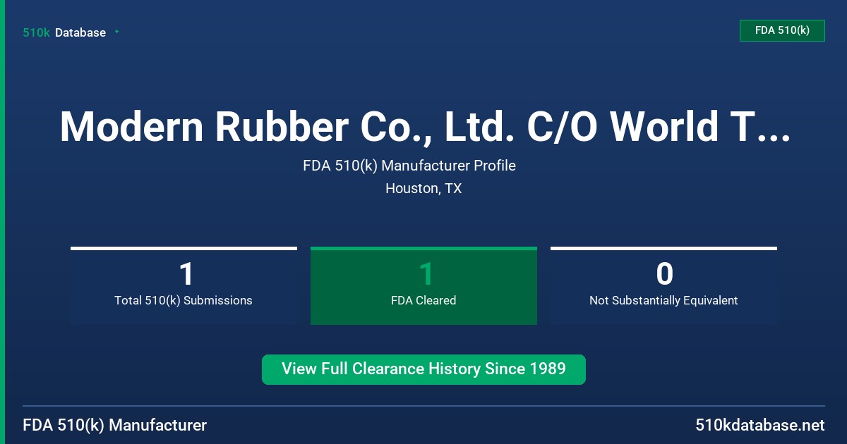Modern Rubber Co., Ltd. C/O World Trade Svc. FDA 510(k) Manufacturer Profile