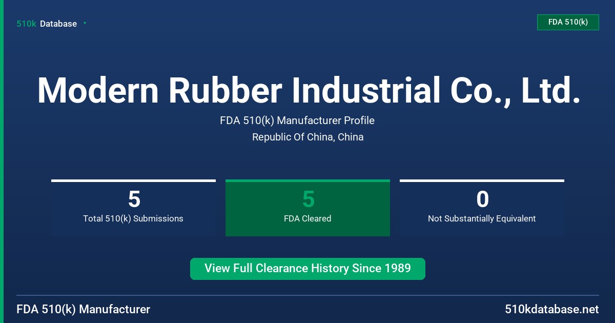 Modern Rubber Industrial Co., Ltd. FDA 510(k) Manufacturer Profile