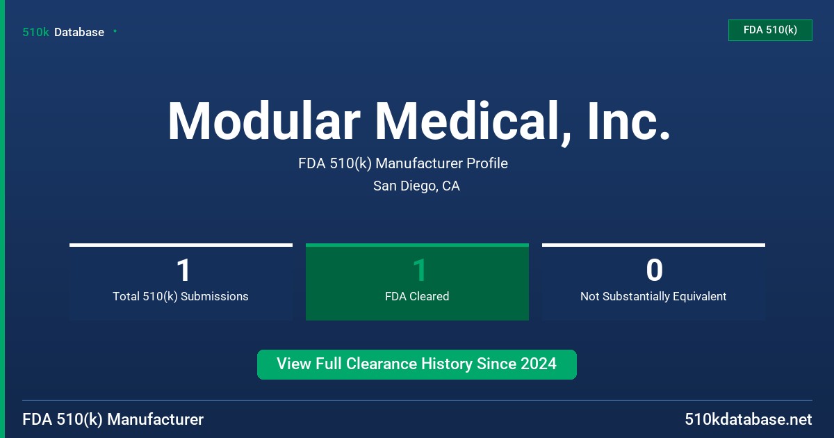 Modular Medical, Inc. FDA 510(k) Manufacturer Profile