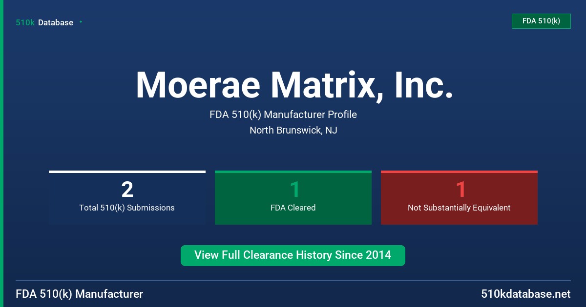 Moerae Matrix, Inc. FDA 510(k) Manufacturer Profile