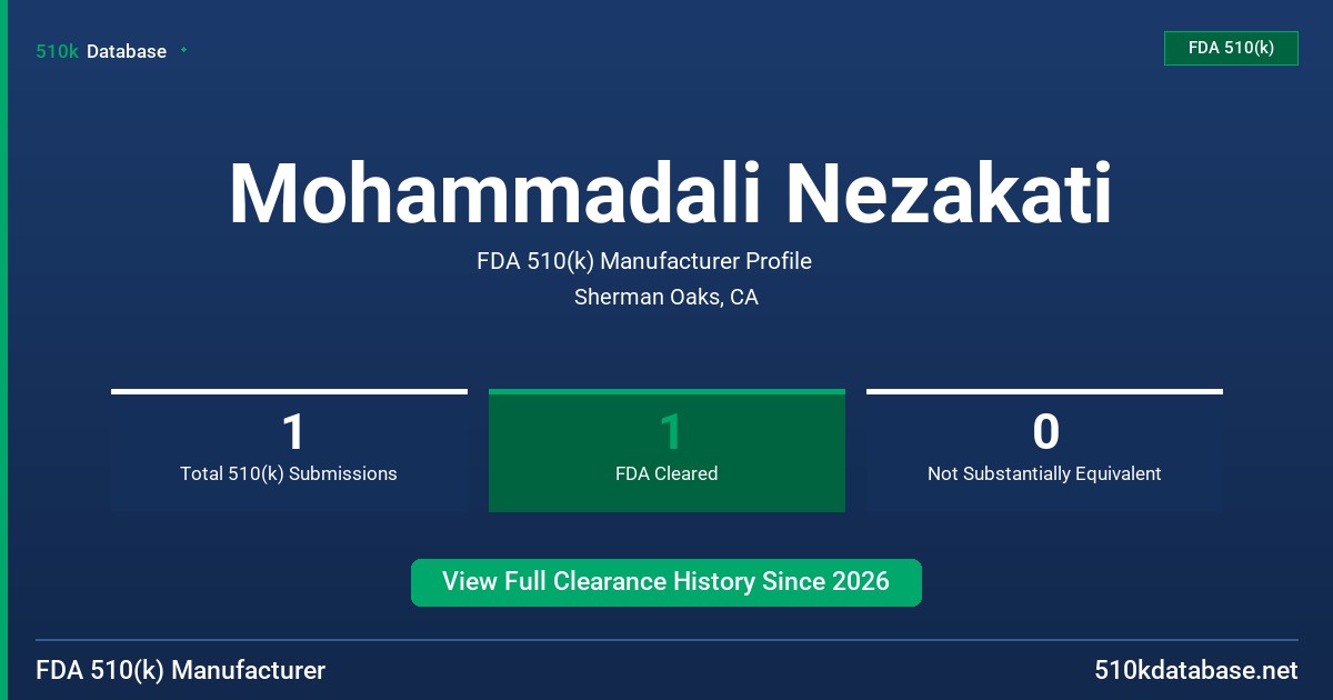 Mohammadali Nezakati FDA 510(k) Manufacturer Profile