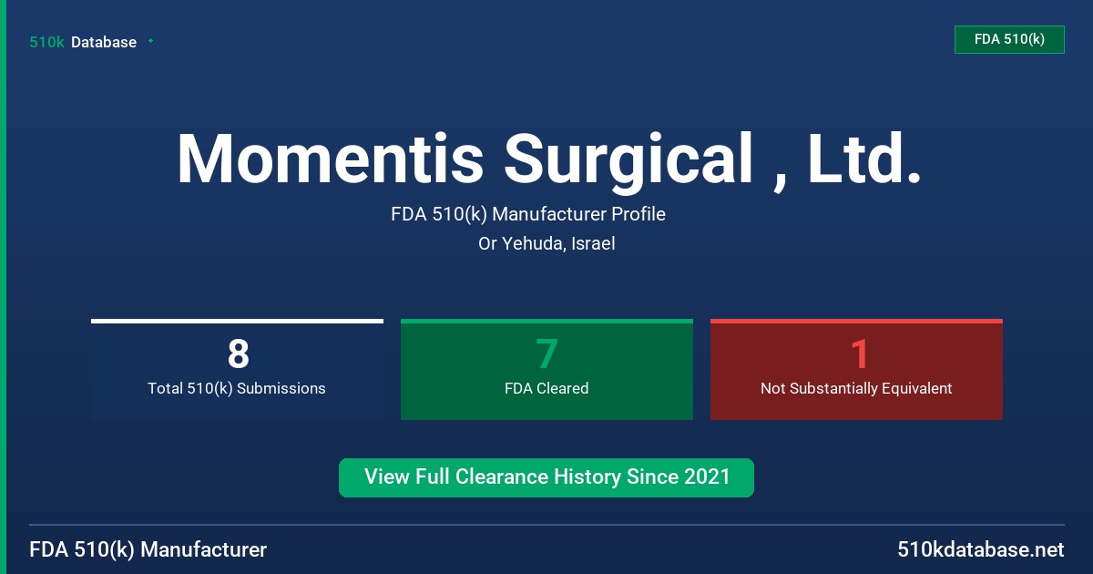 Momentis Surgical , Ltd. FDA 510(k) Manufacturer Profile