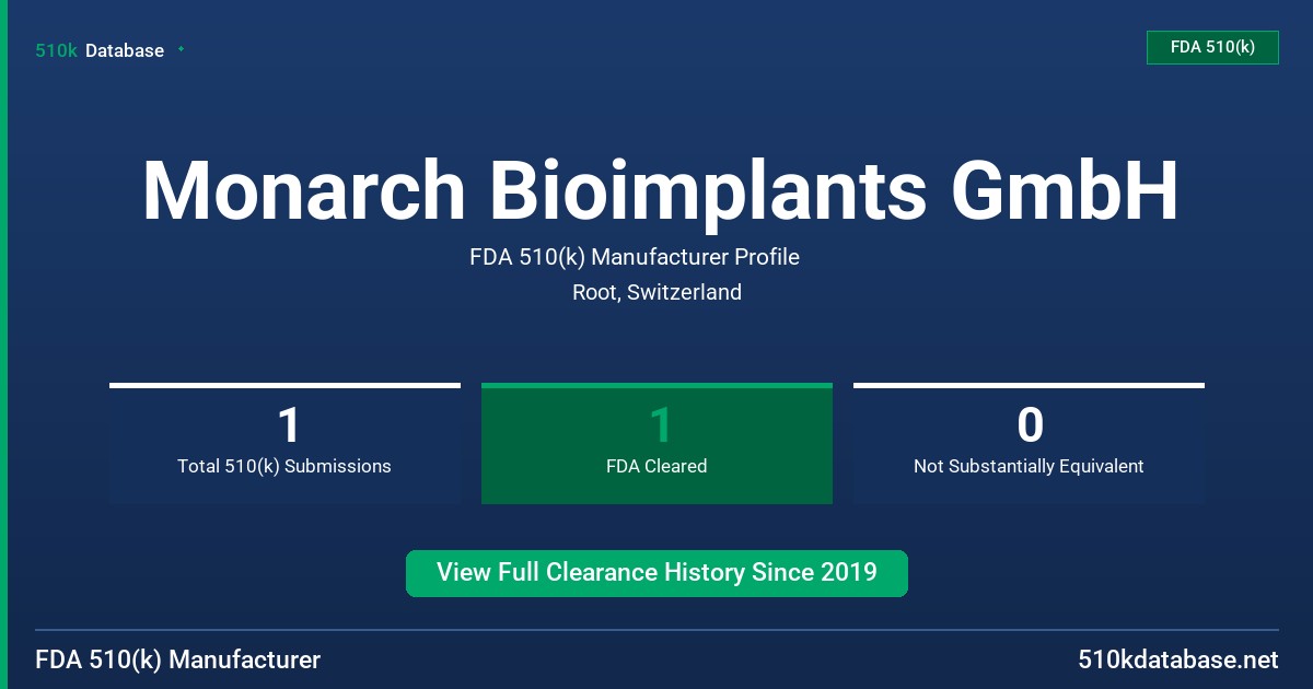 Monarch Bioimplants GmbH FDA 510(k) Manufacturer Profile