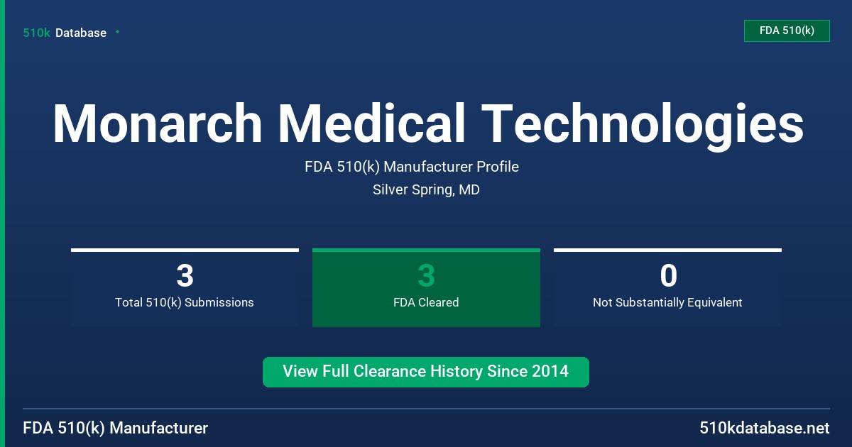 Monarch Medical Technologies FDA 510(k) Manufacturer Profile