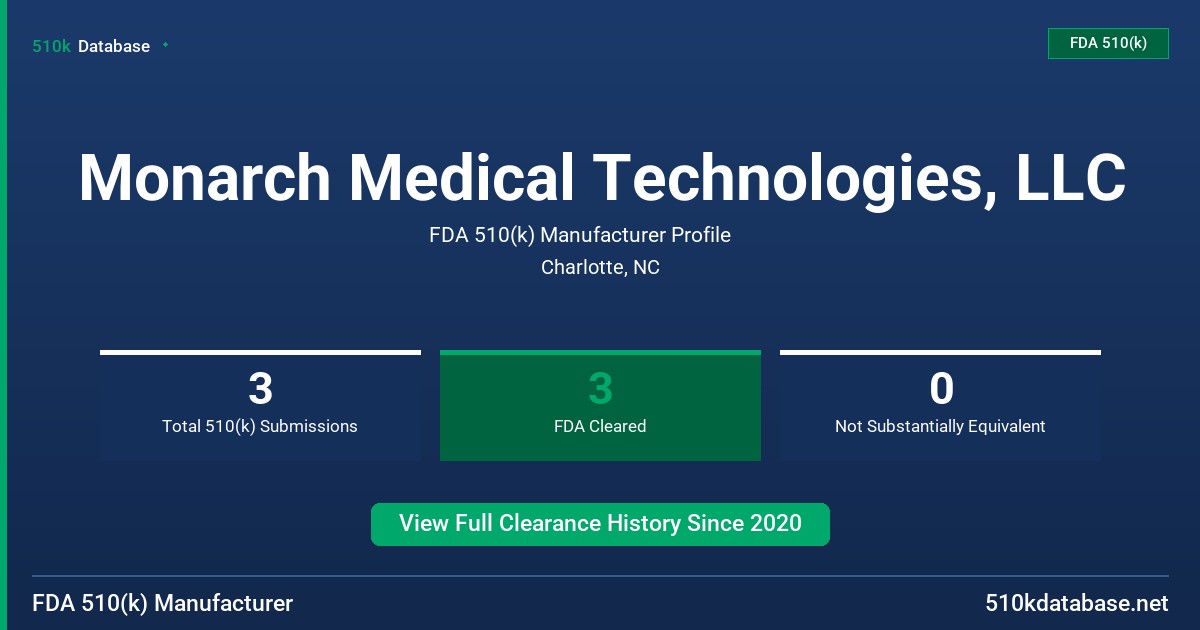 Monarch Medical Technologies, LLC FDA 510(k) Manufacturer Profile