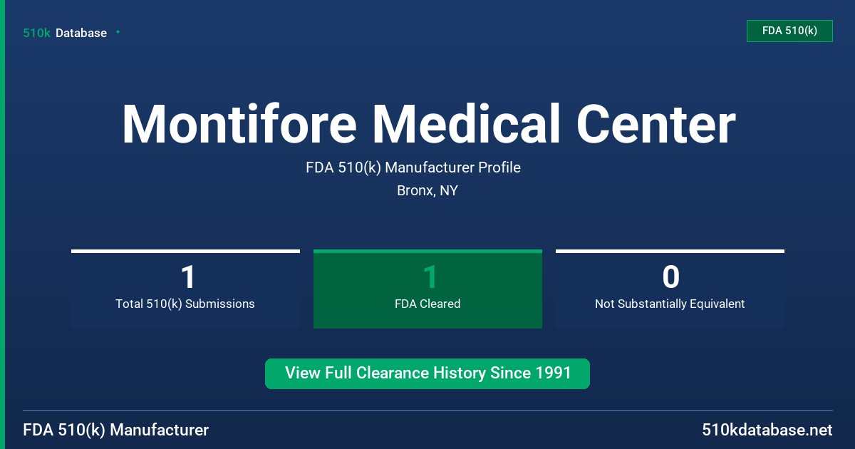 Montifore Medical Center FDA 510(k) Manufacturer Profile