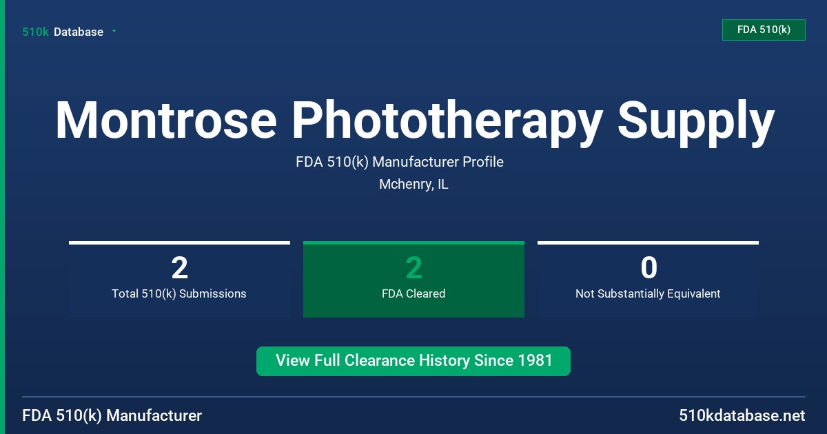 Montrose Phototherapy Supply FDA 510(k) Manufacturer Profile