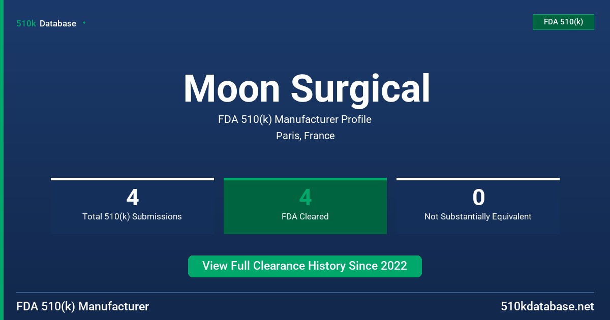 Moon Surgical FDA 510(k) Manufacturer Profile