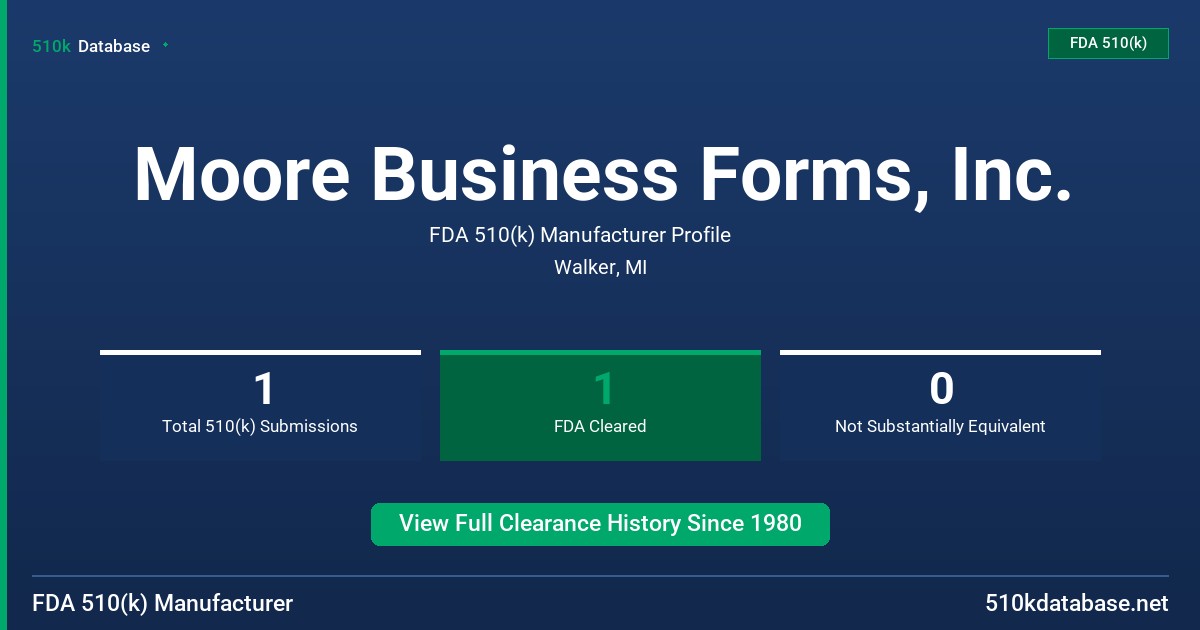 Moore Business Forms, Inc. FDA 510(k) Manufacturer Profile