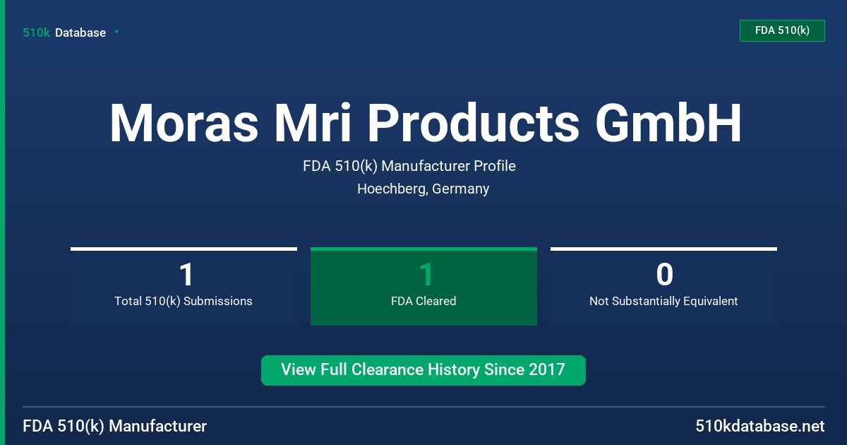Moras Mri Products GmbH FDA 510(k) Manufacturer Profile