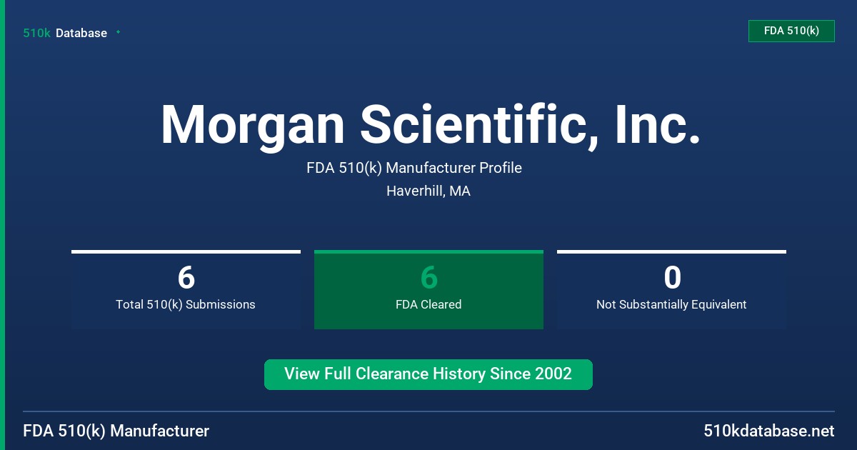 Morgan Scientific, Inc. FDA 510(k) Manufacturer Profile