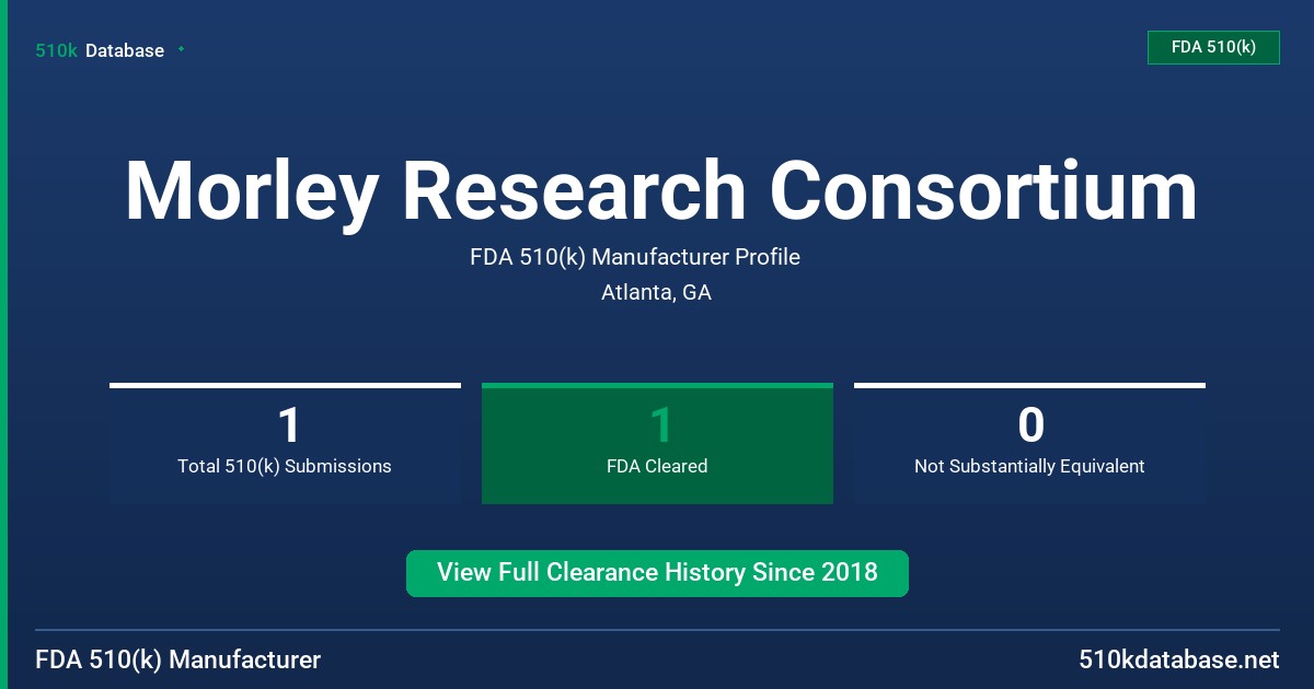 Morley Research Consortium FDA 510(k) Manufacturer Profile