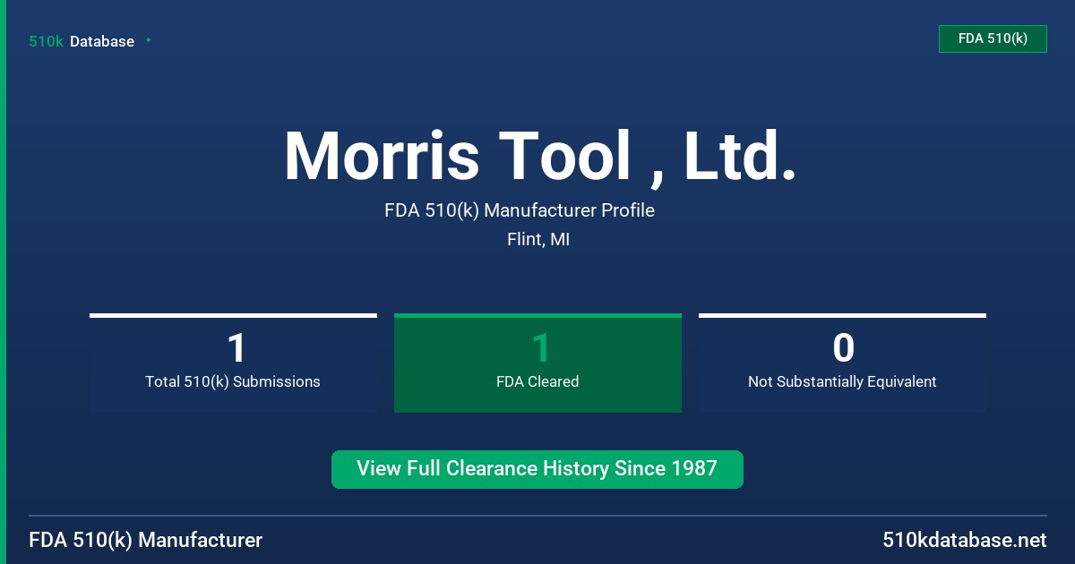 Morris Tool , Ltd. FDA 510(k) Manufacturer Profile