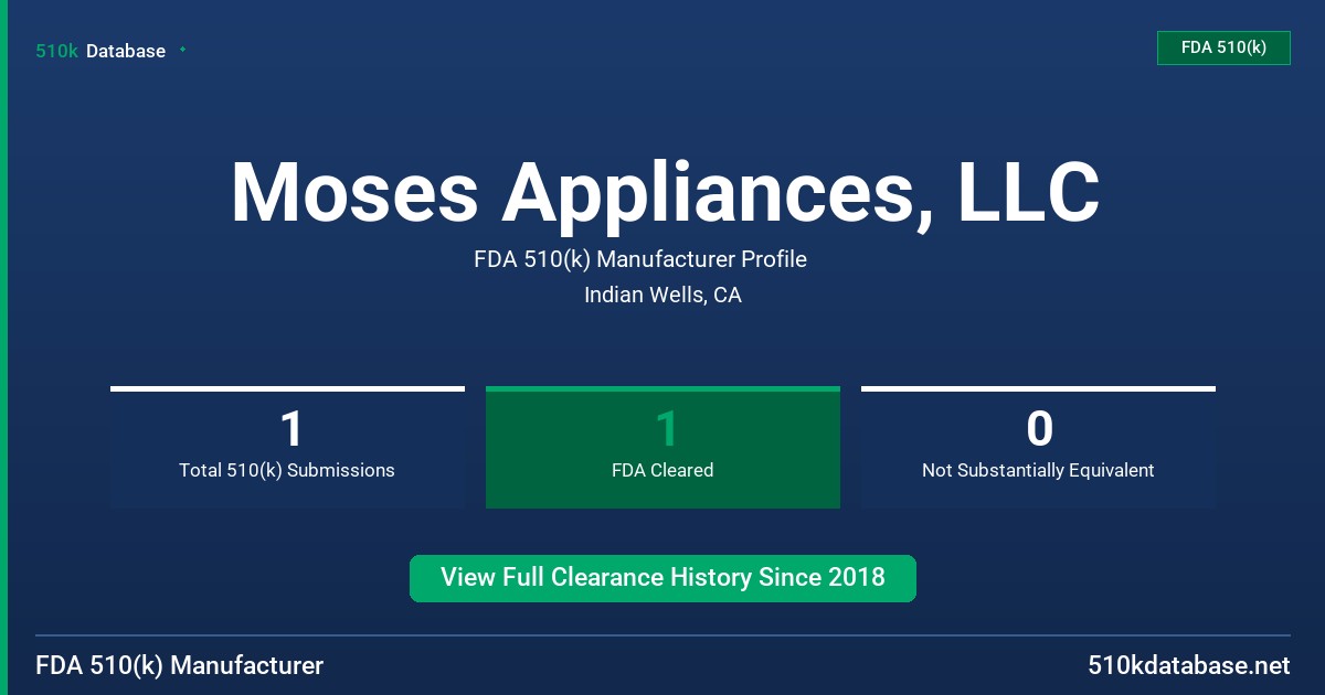Moses Appliances, LLC FDA 510(k) Manufacturer Profile