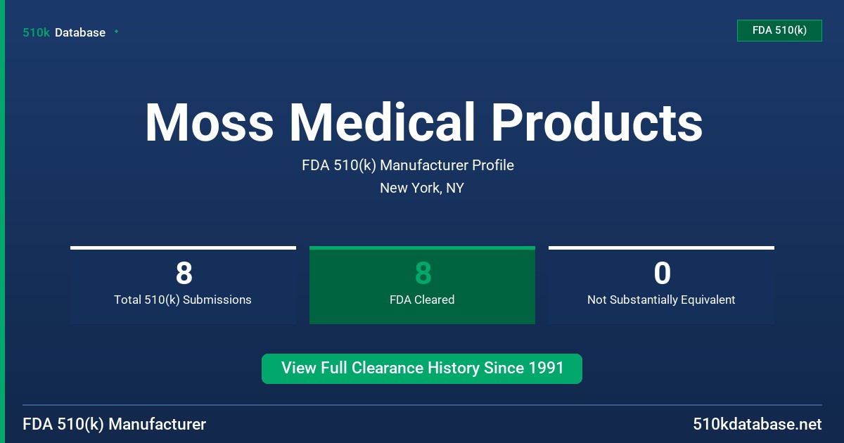 Moss Medical Products FDA 510(k) Manufacturer Profile