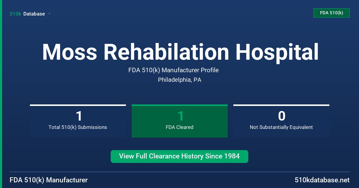 Moss Rehabilation Hospital FDA 510(k) Manufacturer Profile