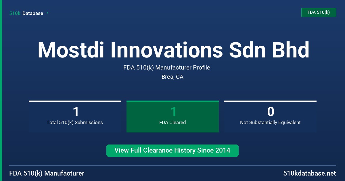 Mostdi Innovations Sdn Bhd FDA 510(k) Manufacturer Profile