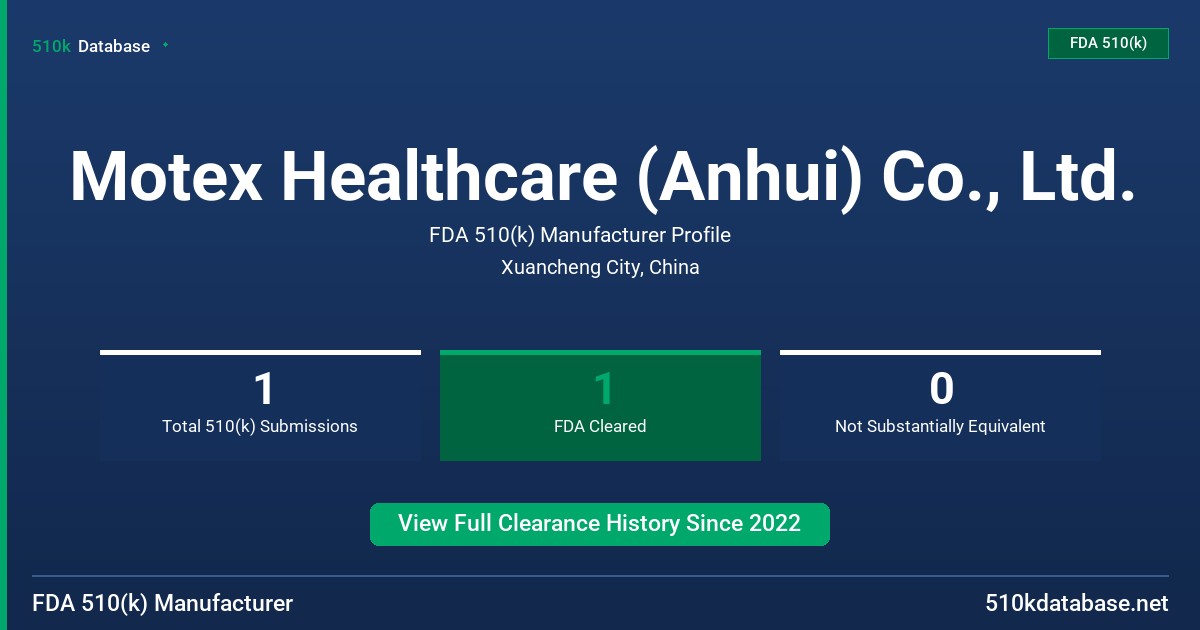 Motex Healthcare (Anhui) Co., Ltd. FDA 510(k) Manufacturer Profile