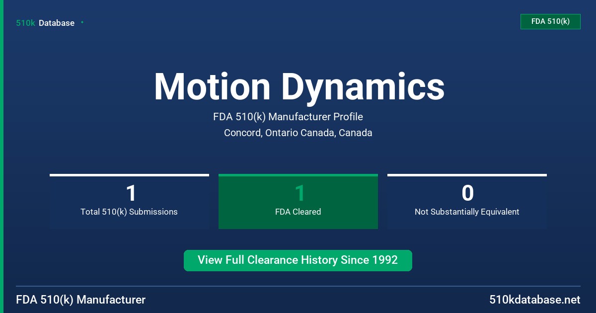 Motion Dynamics FDA 510(k) Manufacturer Profile