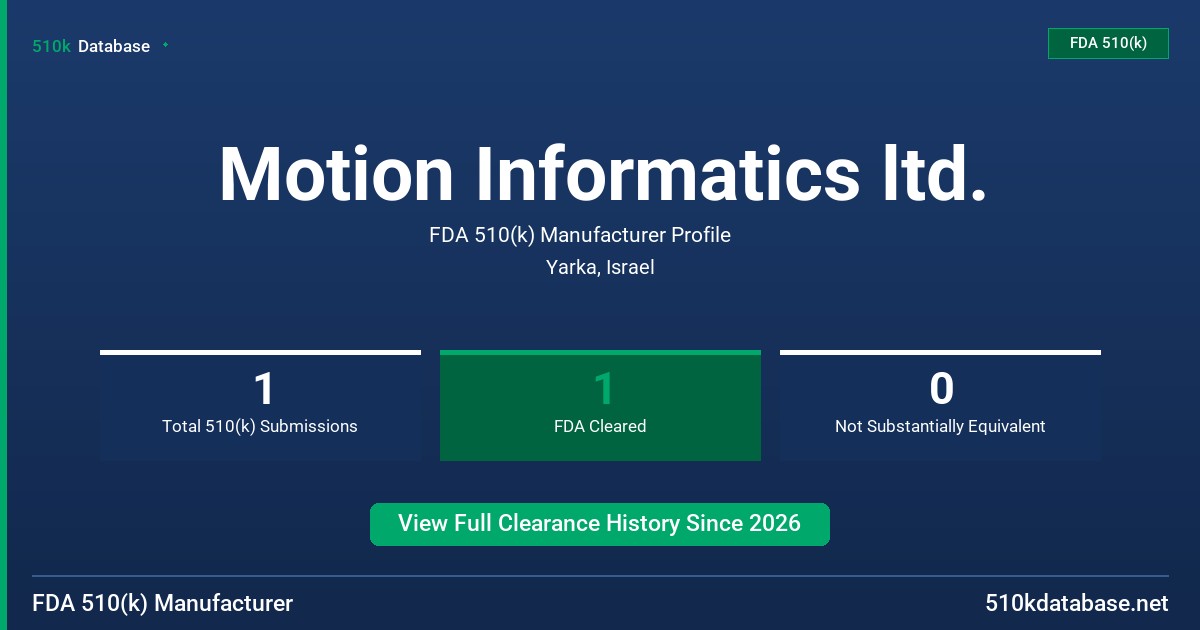 Motion Informatics ltd. FDA 510(k) Manufacturer Profile