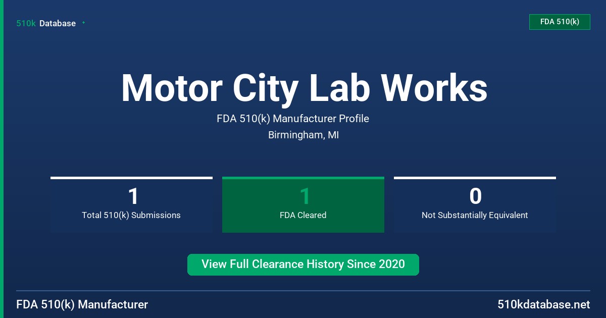 Motor City Lab Works FDA 510(k) Manufacturer Profile