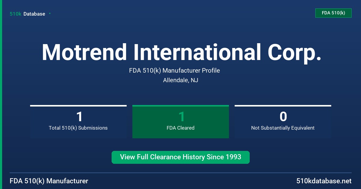 Motrend International Corp. FDA 510(k) Manufacturer Profile