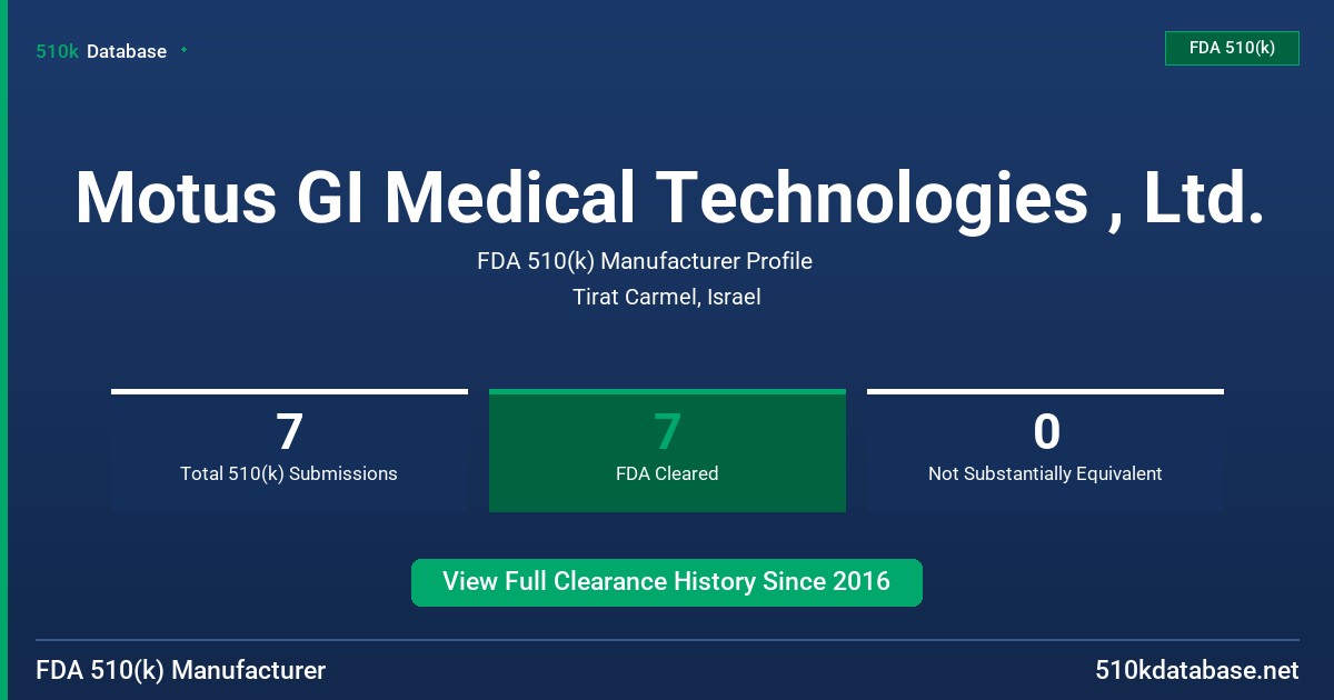 Motus GI Medical Technologies , Ltd. FDA 510(k) Manufacturer Profile