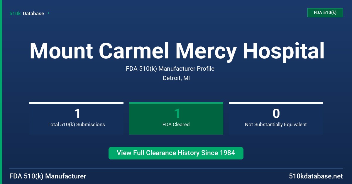 Mount Carmel Mercy Hospital FDA 510(k) Manufacturer Profile