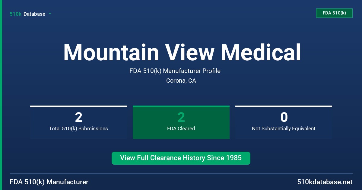 Mountain View Medical FDA 510(k) Manufacturer Profile