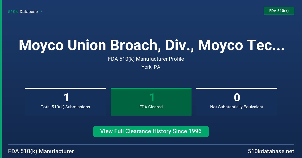 Moyco Union Broach, Div., Moyco Technologies, Inc. FDA 510(k) Manufacturer Profile