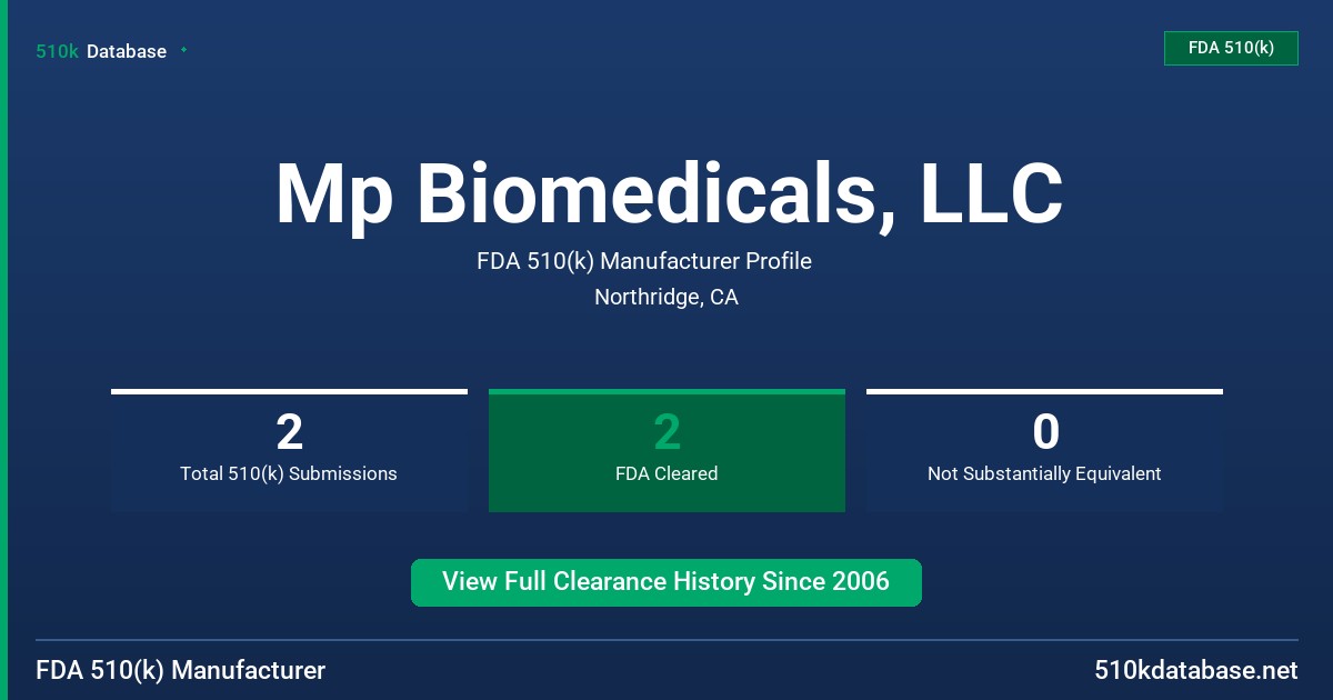Mp Biomedicals, LLC FDA 510(k) Manufacturer Profile