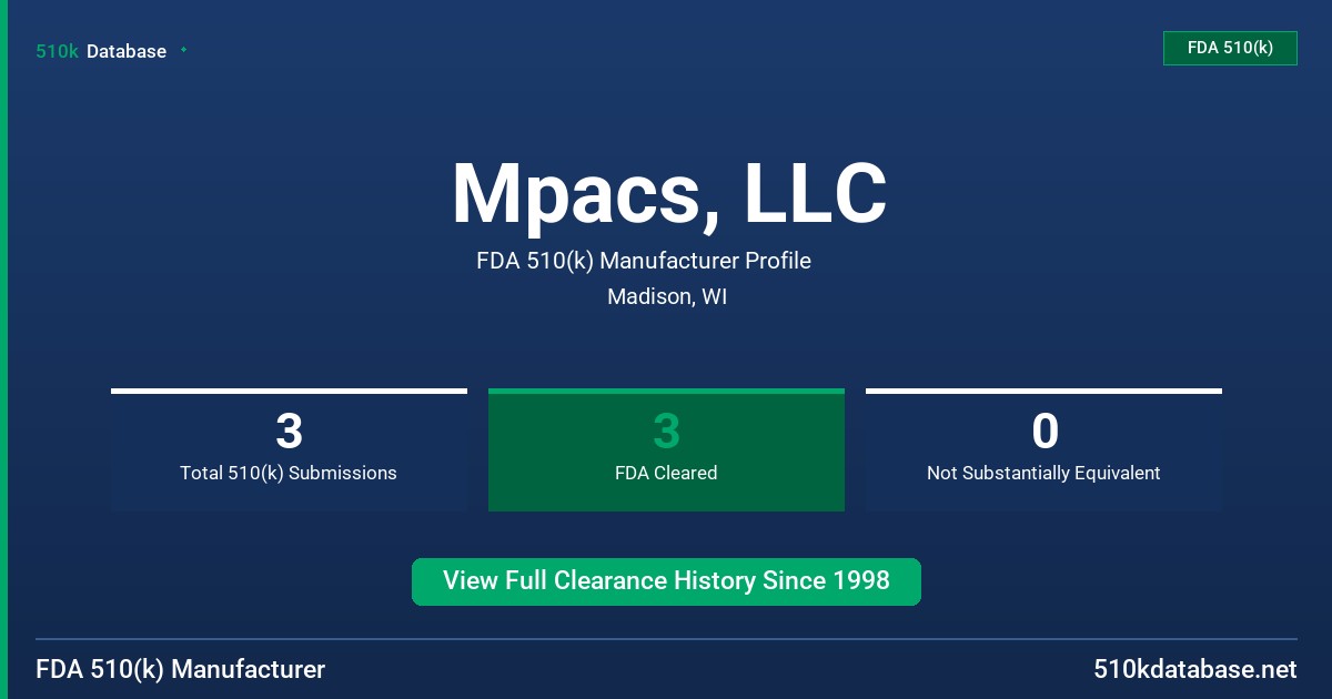 Mpacs, LLC FDA 510(k) Manufacturer Profile