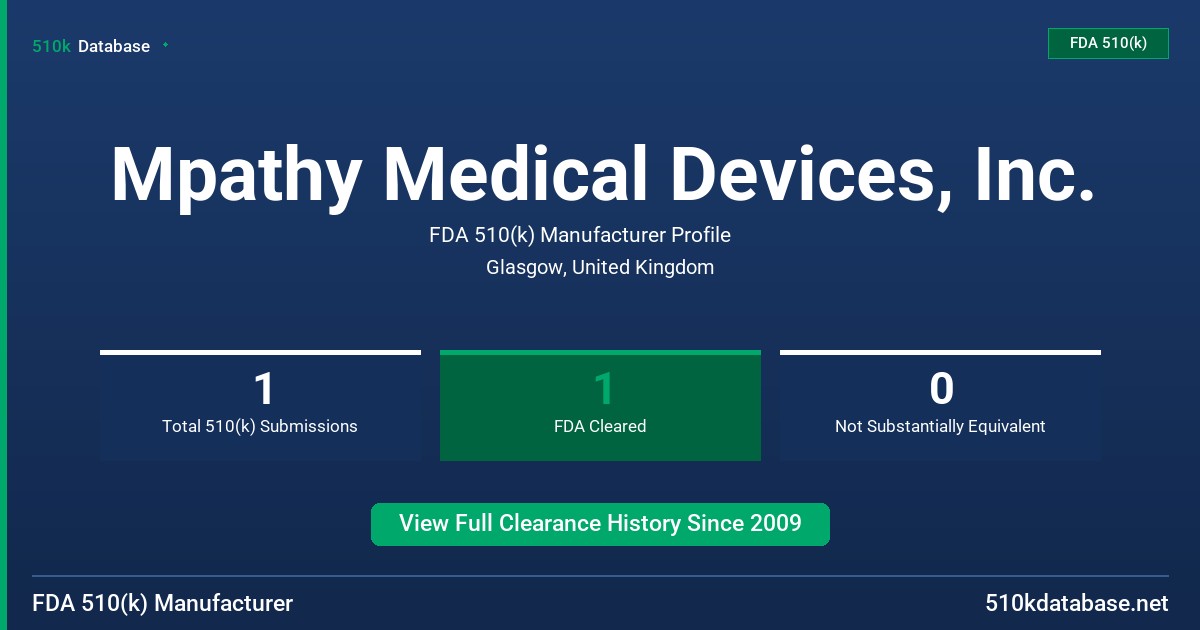 Mpathy Medical Devices, Inc. FDA 510(k) Manufacturer Profile