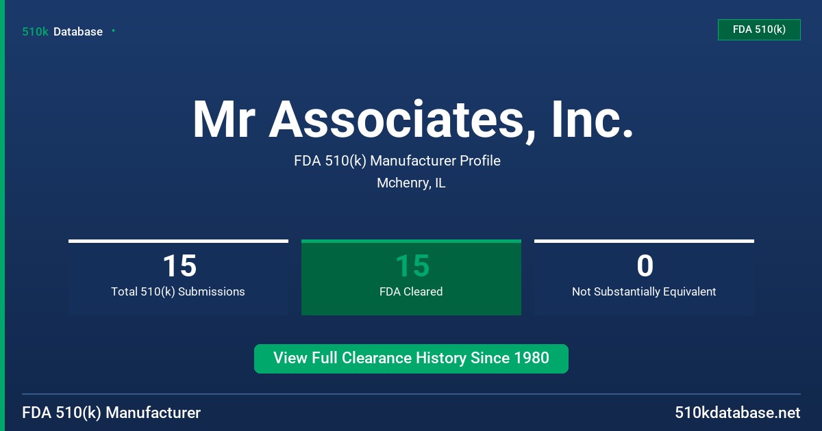Mr Associates, Inc. FDA 510(k) Manufacturer Profile