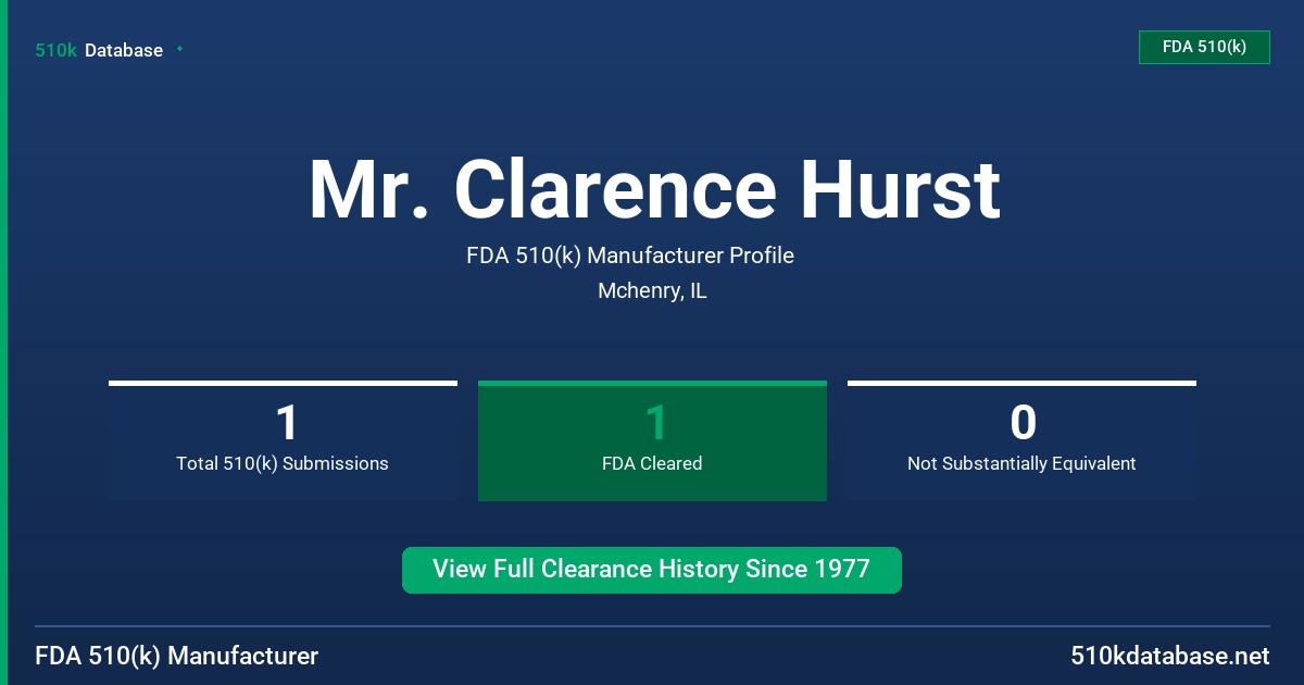 Mr. Clarence Hurst FDA 510(k) Manufacturer Profile
