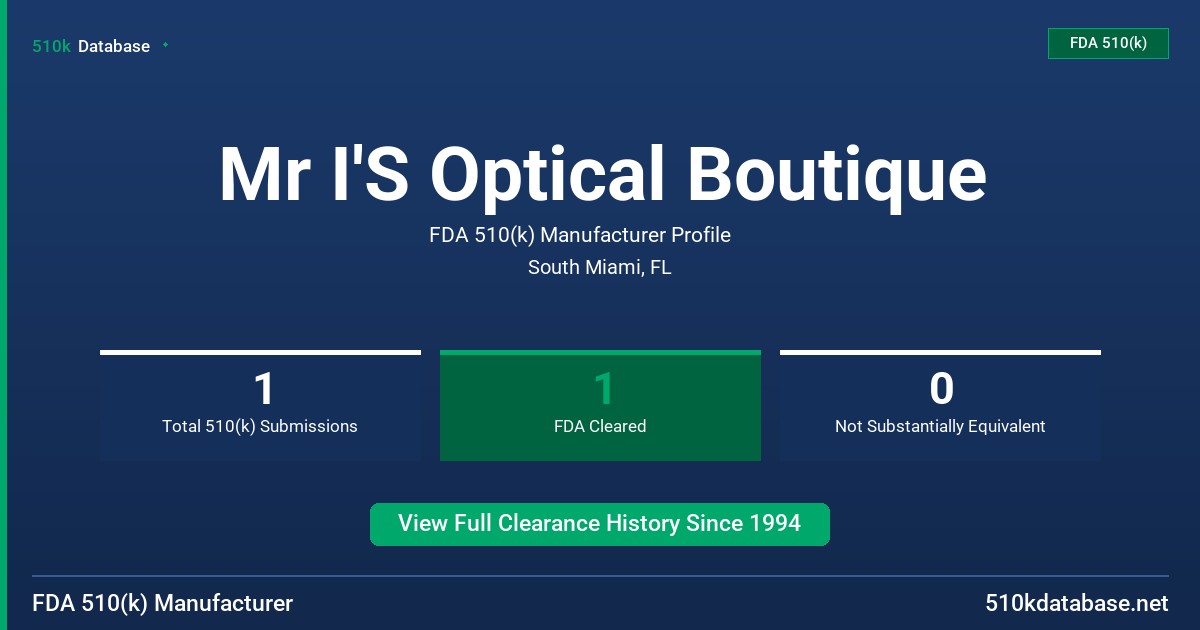 Mr I'S Optical Boutique FDA 510(k) Manufacturer Profile