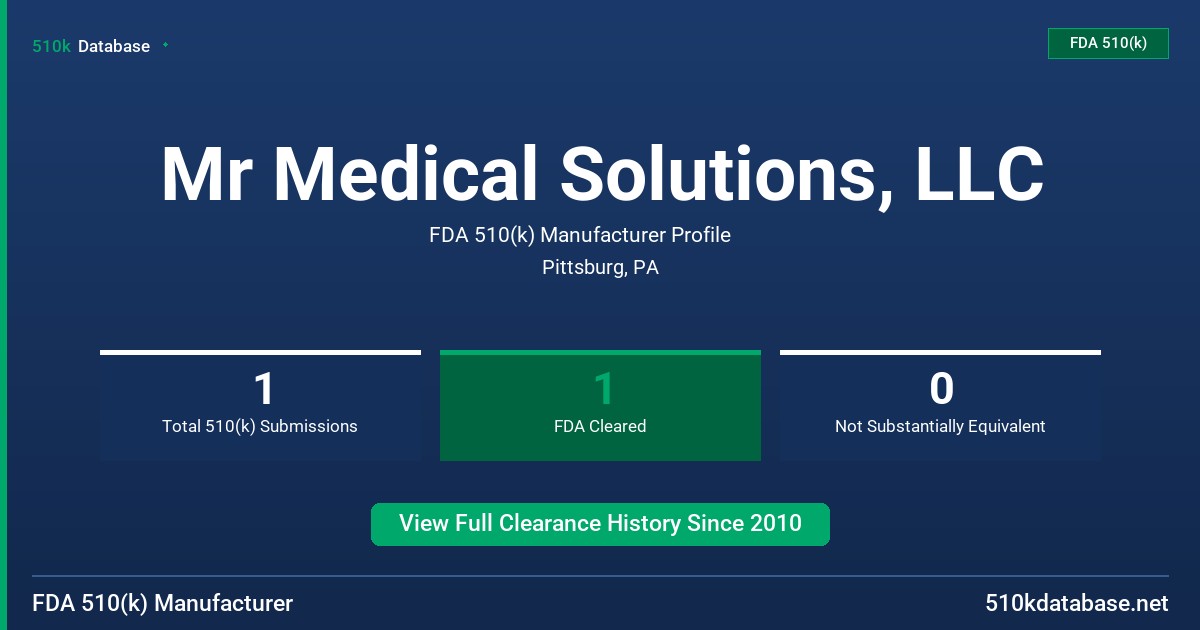 Mr Medical Solutions, LLC FDA 510(k) Manufacturer Profile