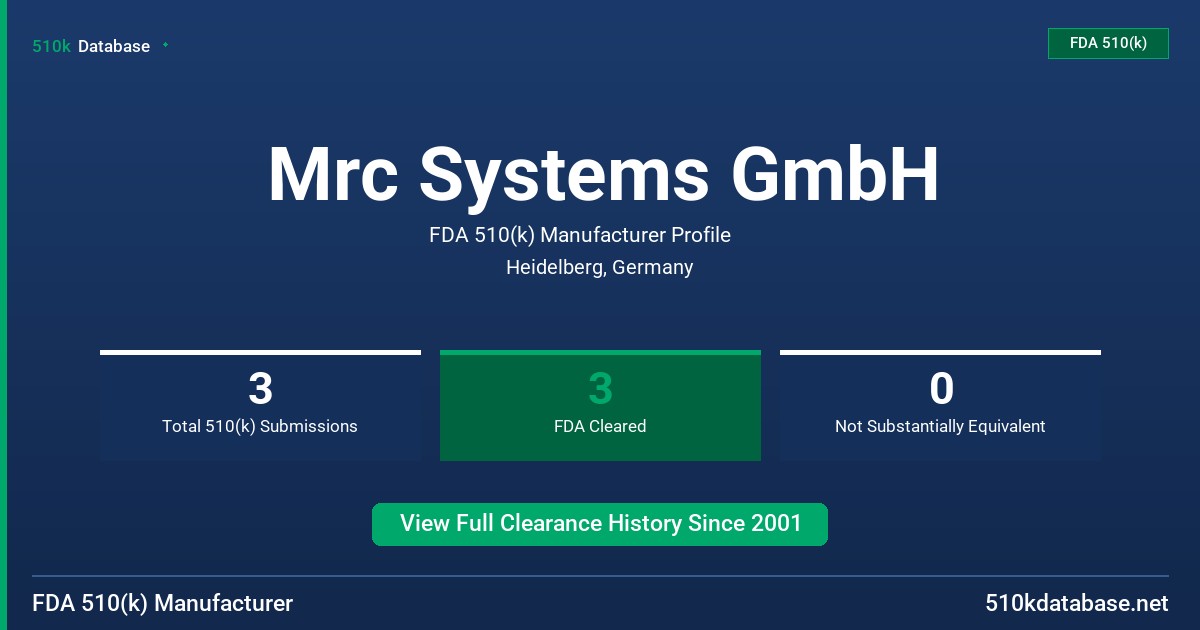 Mrc Systems GmbH FDA 510(k) Manufacturer Profile