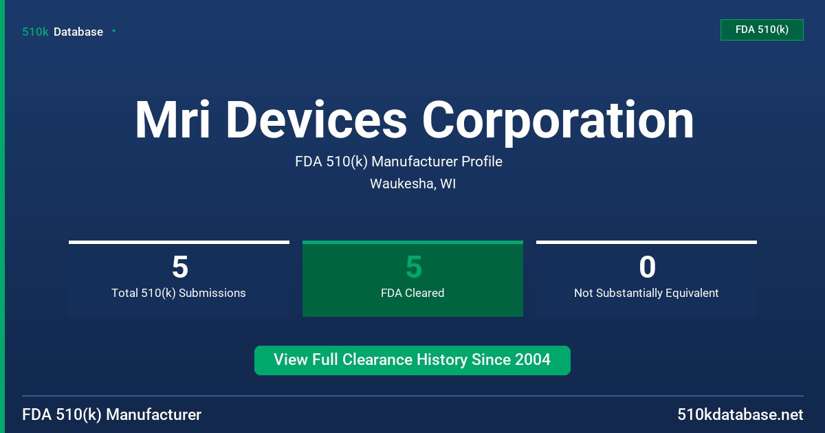 Mri Devices Corporation FDA 510(k) Manufacturer Profile