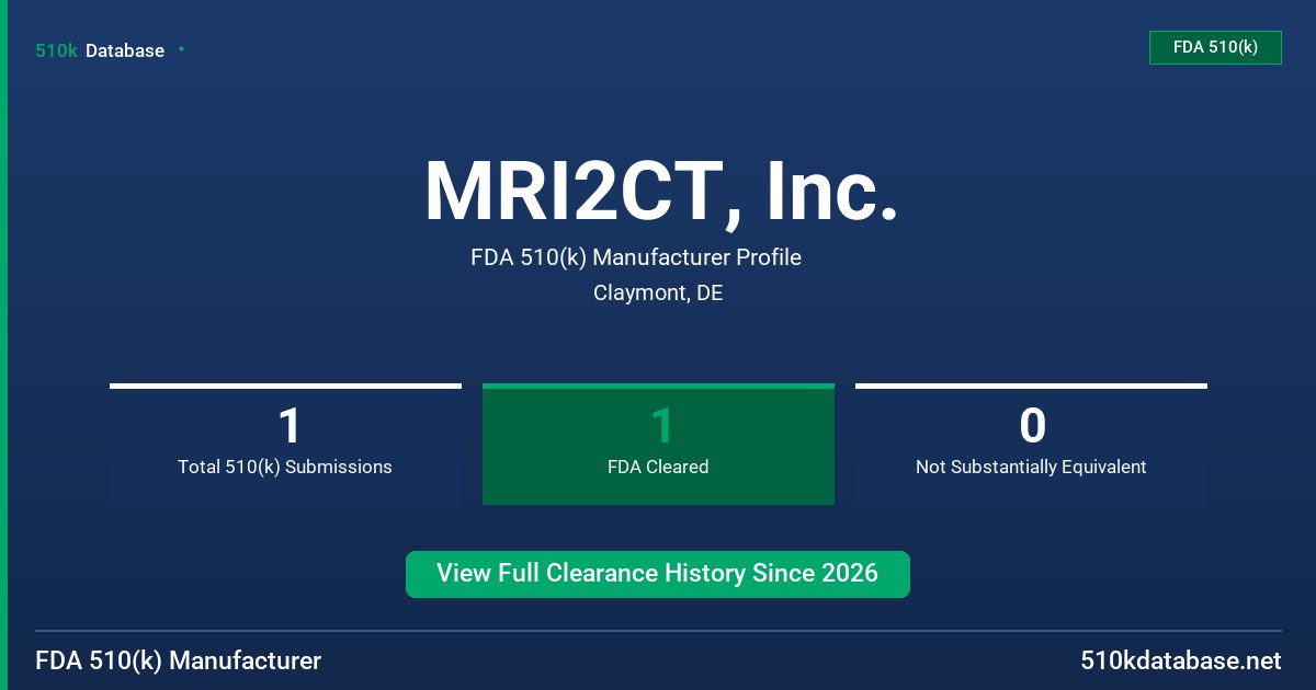 MRI2CT, Inc. FDA 510(k) Manufacturer Profile