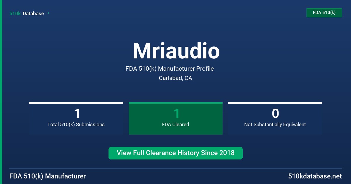Mriaudio FDA 510(k) Manufacturer Profile