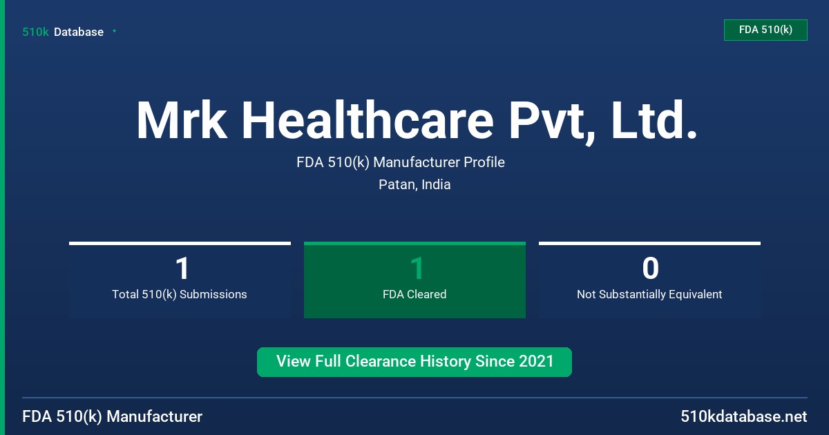 Mrk Healthcare Pvt, Ltd. FDA 510(k) Manufacturer Profile