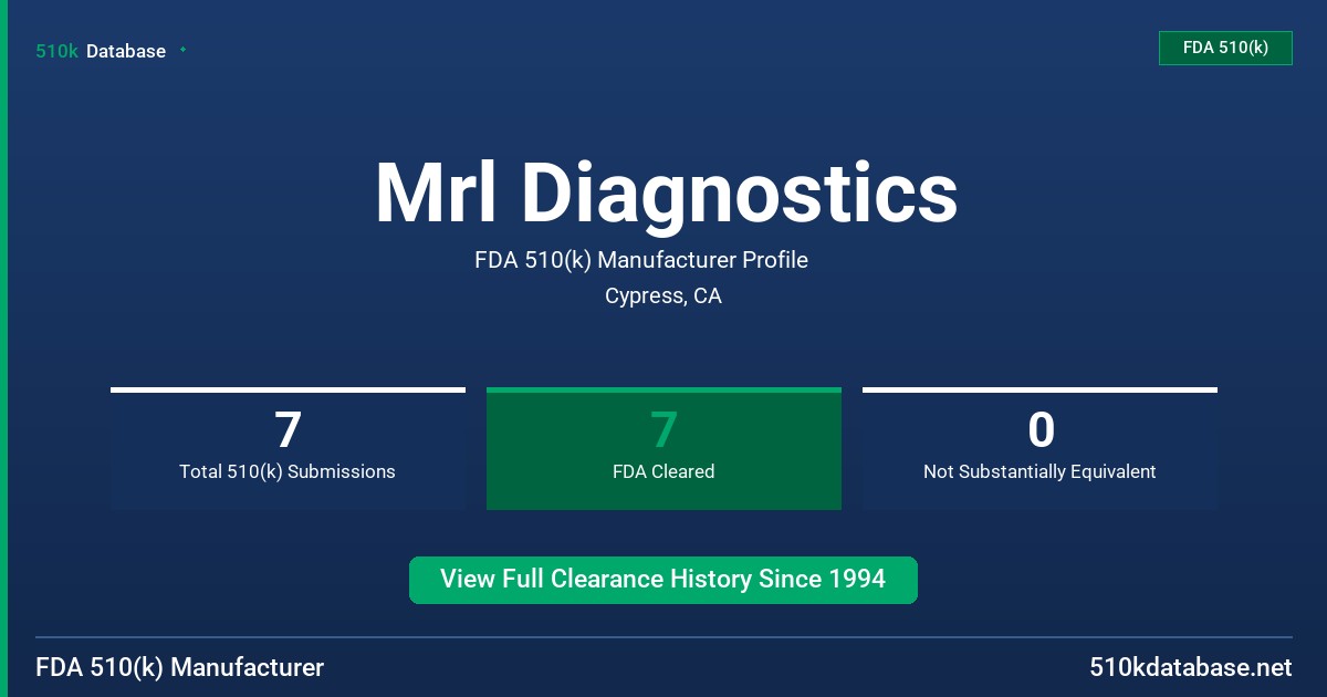 Mrl Diagnostics FDA 510(k) Manufacturer Profile