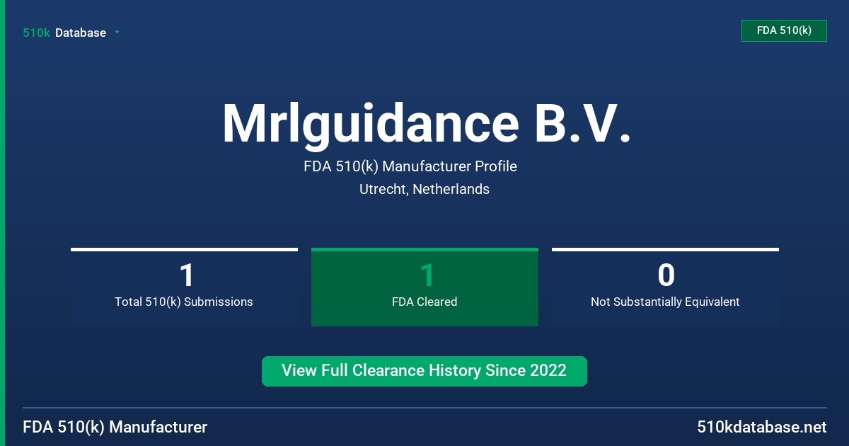 Mrlguidance B.V. FDA 510(k) Manufacturer Profile