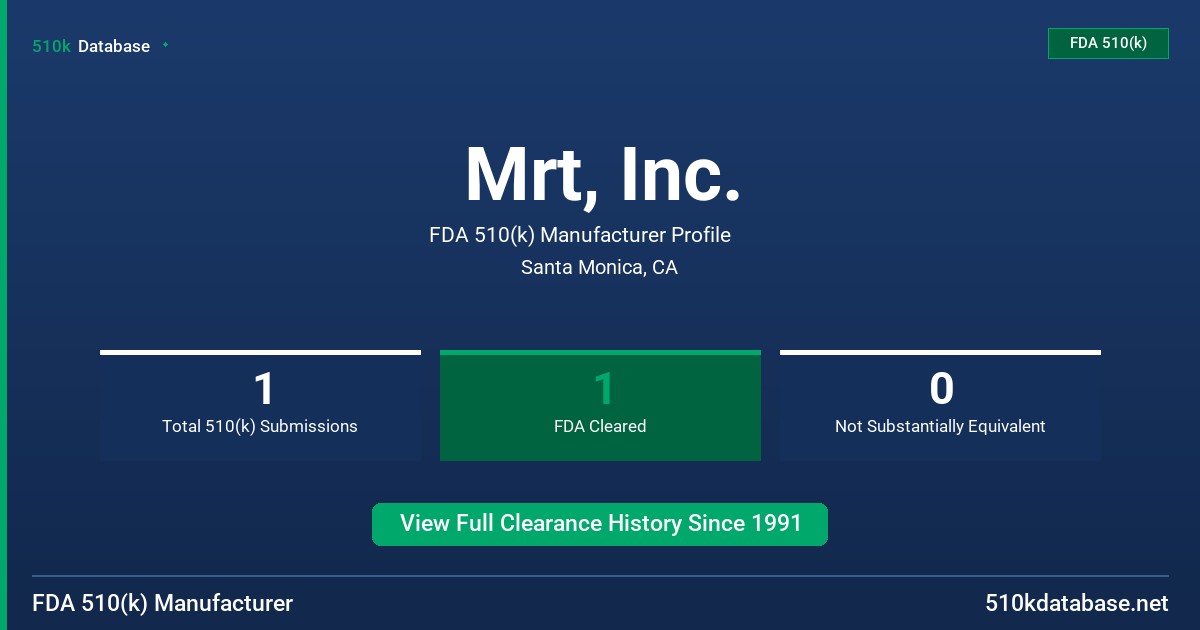 Mrt, Inc. FDA 510(k) Manufacturer Profile