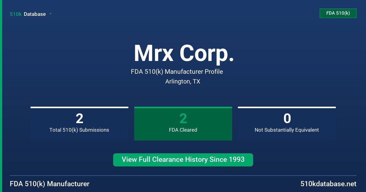 Mrx Corp. FDA 510(k) Manufacturer Profile