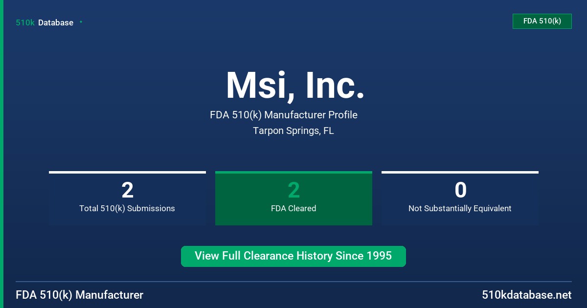 Msi, Inc. FDA 510(k) Manufacturer Profile