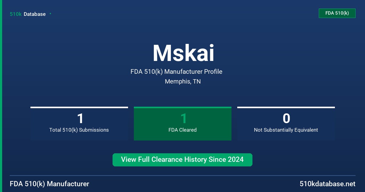 Mskai FDA 510(k) Manufacturer Profile