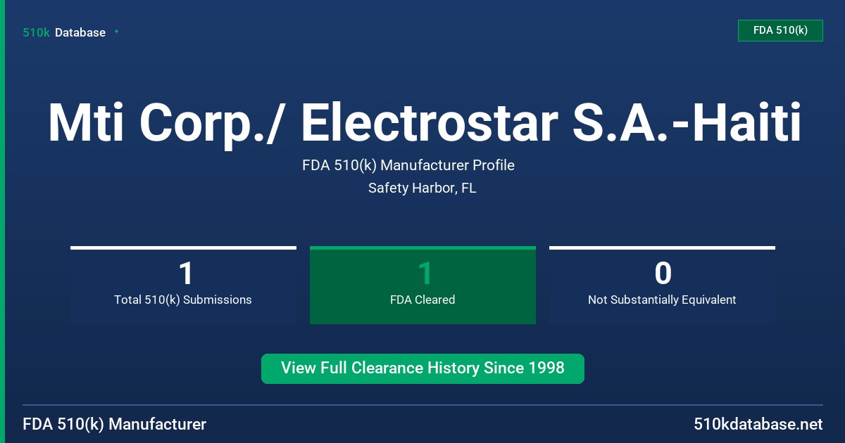 Mti Corp./ Electrostar S.A.-Haiti FDA 510(k) Manufacturer Profile